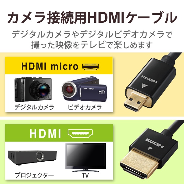 JڑpHDMIP[u(HDMI micro^Cv)1.5m  DGW-HD14SSU15BK[DGWHD14SSU15BK]