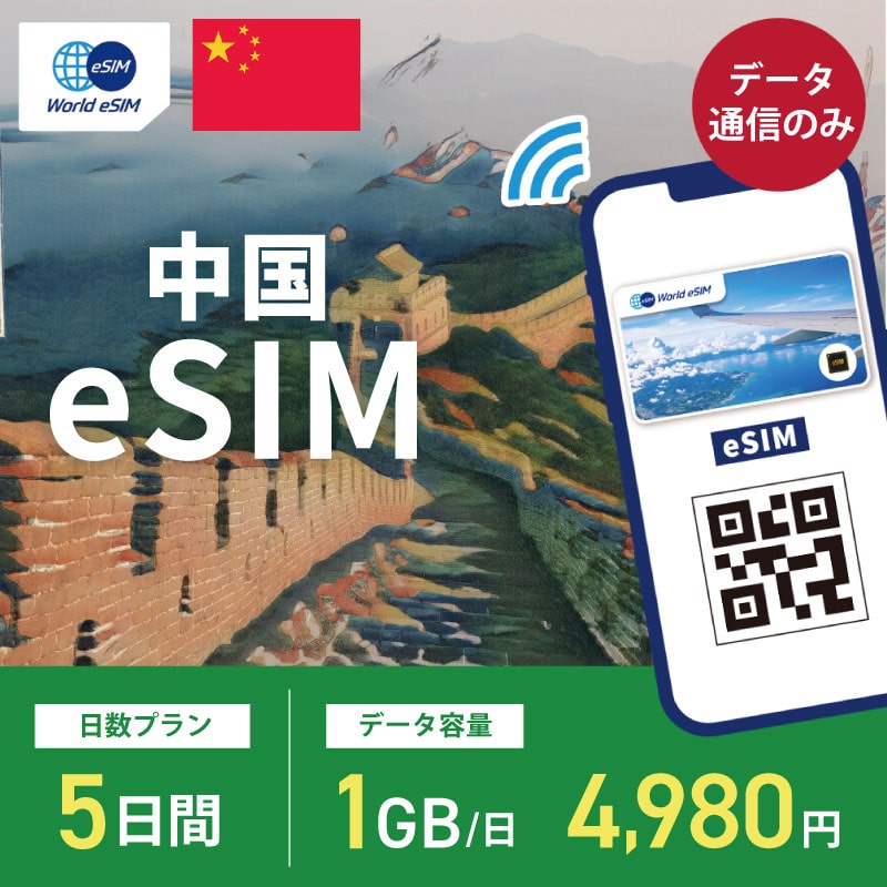 COp eSIM  5 1GB/1